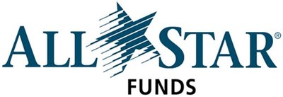 Liberty All-Star Equity Fund March 2024 Monthly Update PRNewswire Markets