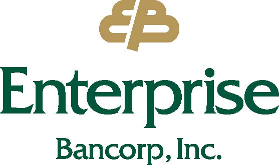 Enterprise Bancorp, Inc. Announces Quarterly Dividend  GlobeNewswire – Dividend Reports And Estimates