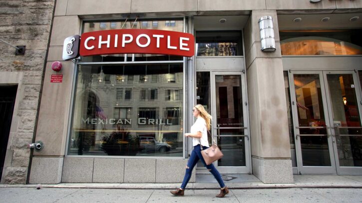 Chipotle Stock Alert: Why Investors Should Buy the Dip In CMG Shares Joel Baglole InvestorPlace| InvestorPlace