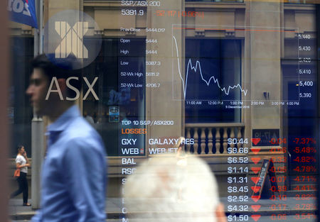 Australia stocks lower at close of trade; S&P/ASX 200 down 0.04% Investing.com Stock Market News
