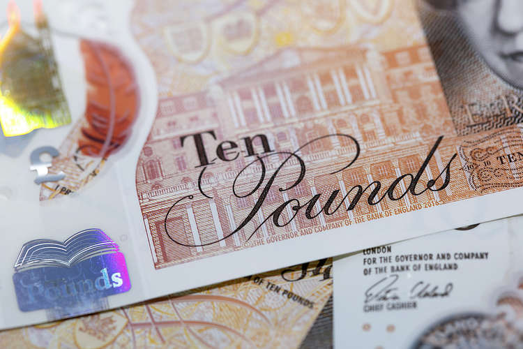 GBP/USD Weekly Outlook: Pound Sterling faces resistance ahead of BoE decision  FXStreet Forex & Commodities Analysis