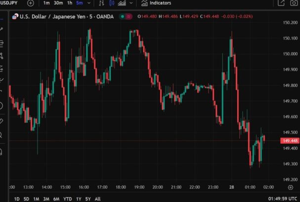 BoJ dep gov Uchida says Bank will taper JGB purchases despite yield moves Eamonn Sheridan Forexlive RSS Breaking News Feed