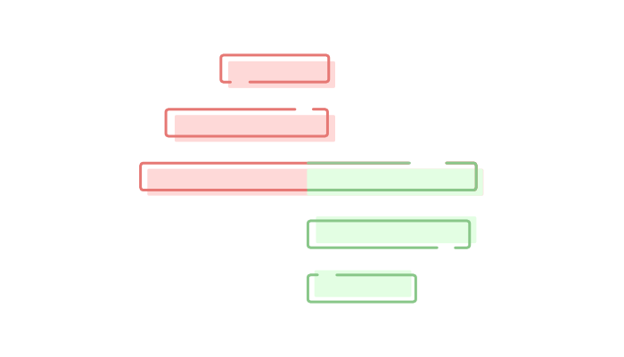 Introducing option chain on Kite