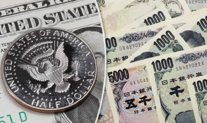 USD/JPY: Analysis and Forecast  Forex analysis review