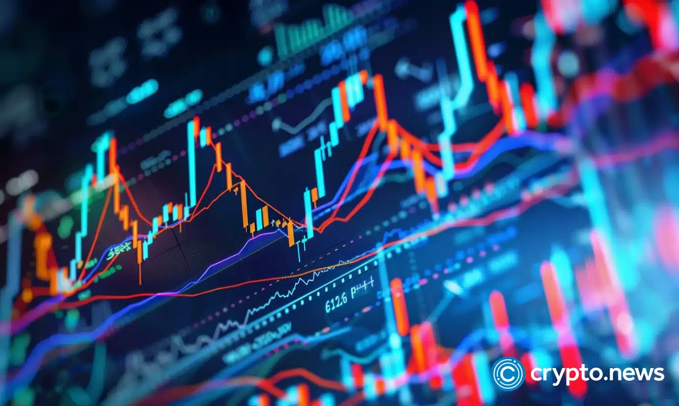 Crypto Fear and Grid Index rises 17 points to 49 as Federal Reserve maintains interest rates Leon Okwatch crypto.news