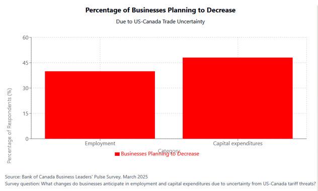 Video: Why April 2nd will be a watershed for markets Adam Button Forexlive RSS Breaking News Feed