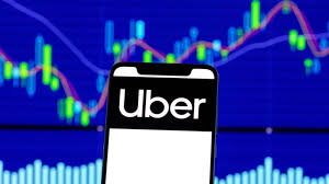 Uber Technologies Unusual Options Activity Benzinga Insights Markets