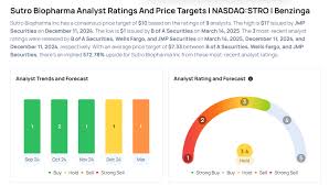 This T-Mobile Analyst Is No Longer Bullish; Here Are Top 4 Downgrades For Friday Avi Kapoor News