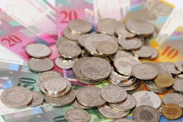 USD/CHF attracts some buyers to near 0.8850 on US Dollar’s recovery  FXStreet Forex & Commodities News