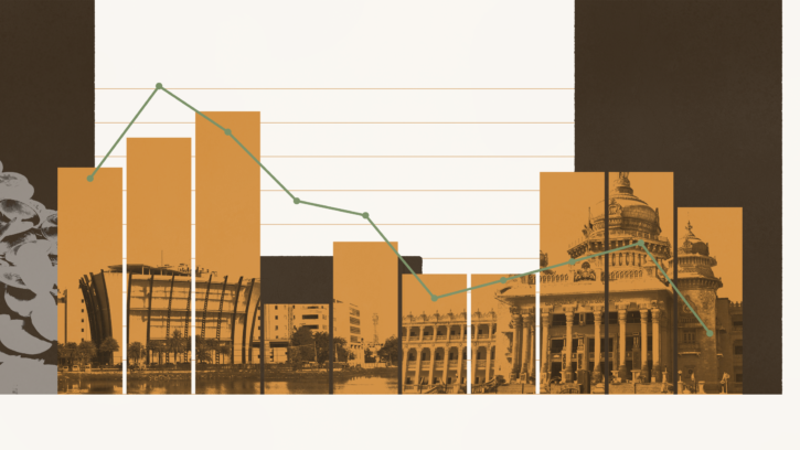 India’s funding round sizes over the past 5 years Aya Lin Tech in Asia