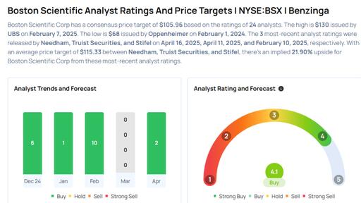 Top 3 Industrials Stocks That May Plunge This Month Avi Kapoor Markets
