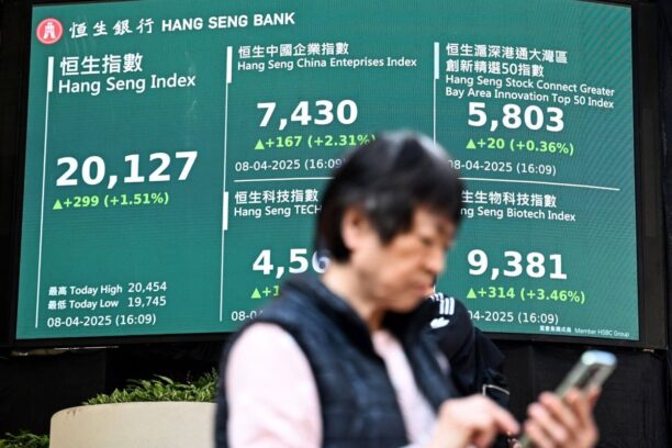 Hong Kong stocks rise as investors await earnings from HSBC, ICBC, China Construction Bank Aileen Chuang Business – South China Morning Post