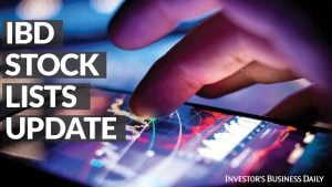 Netflix Rises Above Market Uncertainty: See New Names On IBD 50, Stock Spotlight And More INVESTOR’S BUSINESS DAILY Investor’s Business Daily