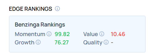 Top 3 Materials Stocks That Are Ticking Portfolio Bombs Avi Kapoor Markets