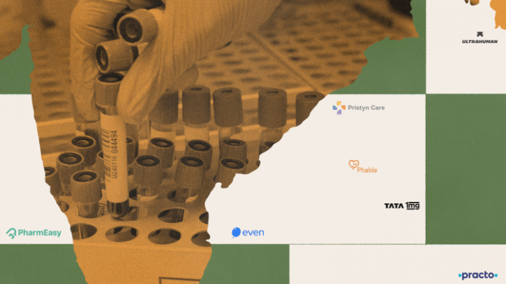 Mapping India’s leading health startups Aya Lin Tech in Asia