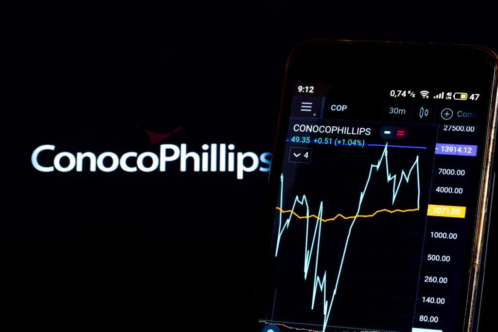 How To Earn $500 A Month From ConocoPhillips Stock Ahead Of Q1 Earnings Avi Kapoor Markets