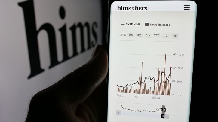 Top 1% Stock, Hims & Hers Health, Dives On Lackluster Outlook ALLISON GATLIN Investor’s Business Daily