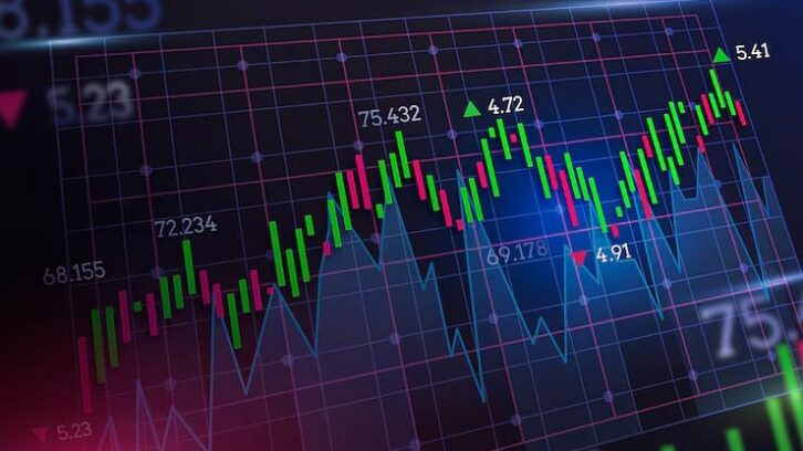 Trade Setup For May 20: Nifty’s Immediate Support At 24,800 Levels Amid Weak Global Cues Shreya Sur NDTV Profit