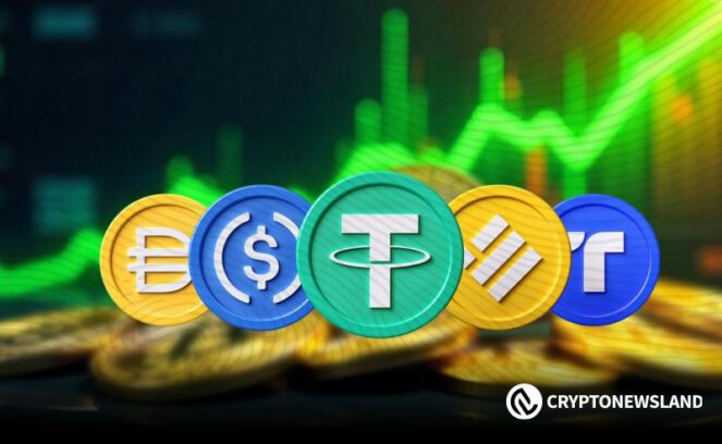 Crypto Market Recap: Institutional Moves, Stablecoin Expansion, and Legal Action Dominate the Last 24 Hours Wesley Munene Cryptonewsland – Your Daily Crypto News