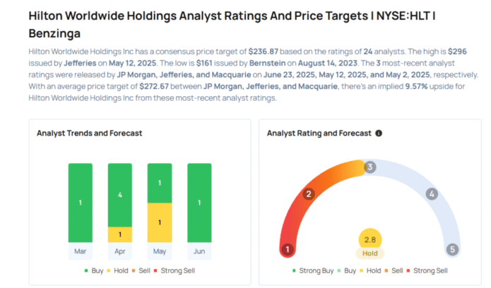 This Ventas Analyst Turns Bullish; Here Are Top 5 Upgrades For Monday Avi Kapoor Markets