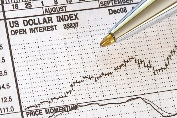 CFTC Positioning Report: Dollar bulls regained impulse  FXStreet Forex & Commodities Analysis