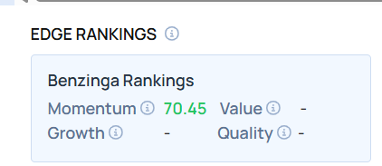 Top 2 Health Care Stocks That May Plunge This Month Avi Kapoor Markets